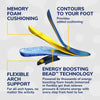 Dr. Scholl’s™ 24-Hour Energy Multipurpose Insoles, Size 7-13