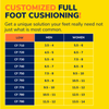 Dr. Scholl's™ Custom Comfort Insoles - Low Arch