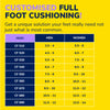 Dr. Scholl's™ Custom Comfort Insoles - High Arch