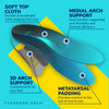 Dr. Scholl's™ Custom Comfort Insoles - Standard Arch