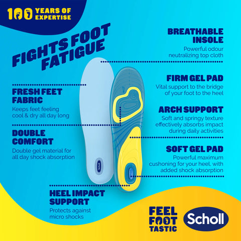 Scholl GelActiv Everyday Insoles Men