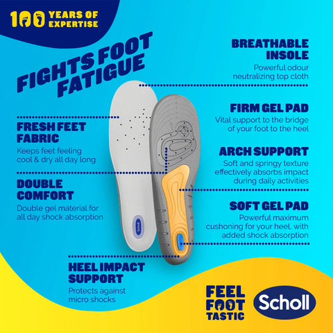 Gel active 2025 work insoles