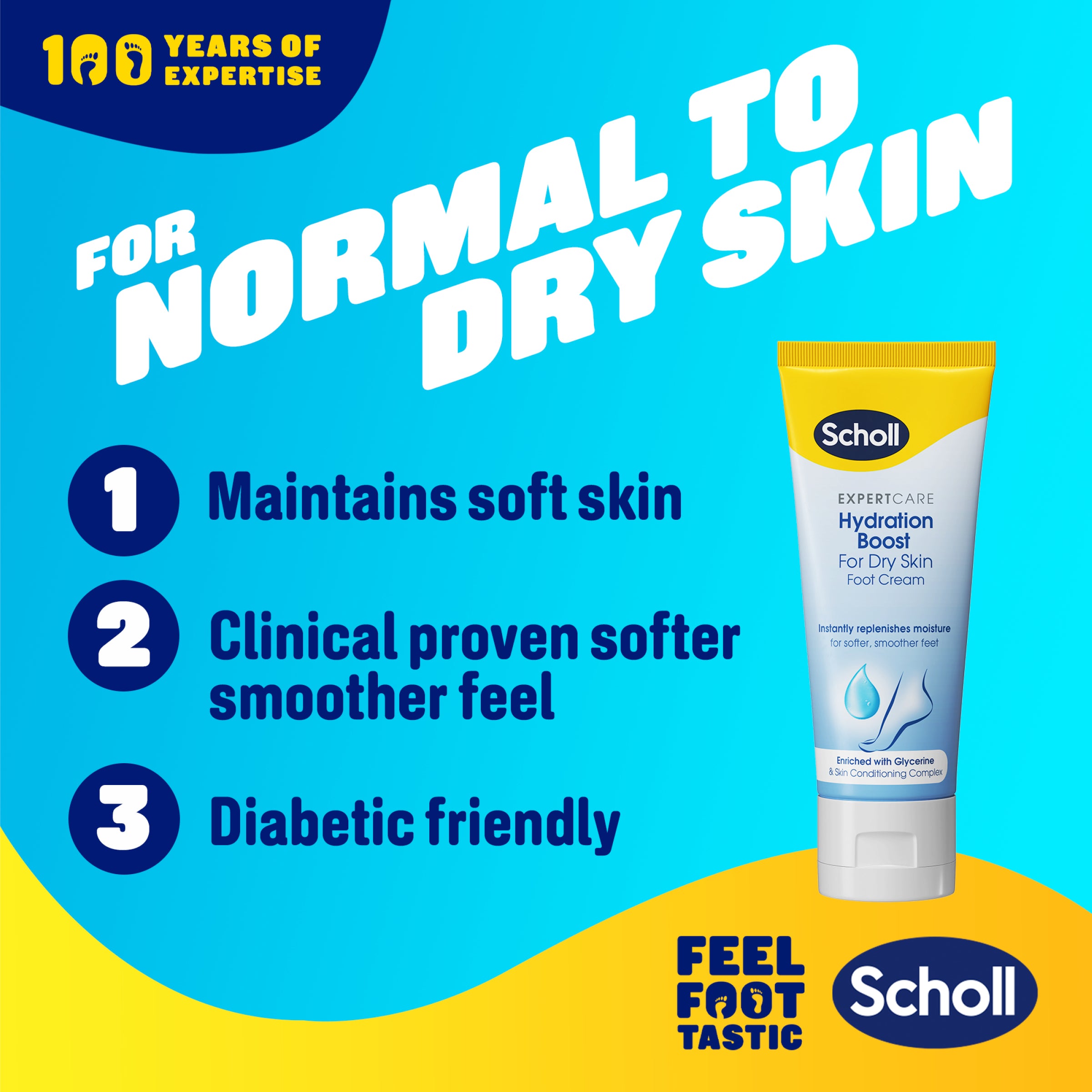 Scholl Hydration Boost Fußcreme – Mit Urea & Glycerin Für Extra Weiche Füße